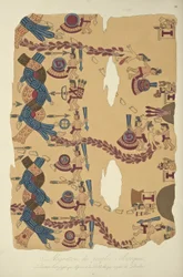 Migration des peuples aztèques, peinture hiéroglyphique conservée à la Bibliothèque Royale de Berlin, illustration de Vues des Cordillères et Monuments des Peuples Indigènes de l